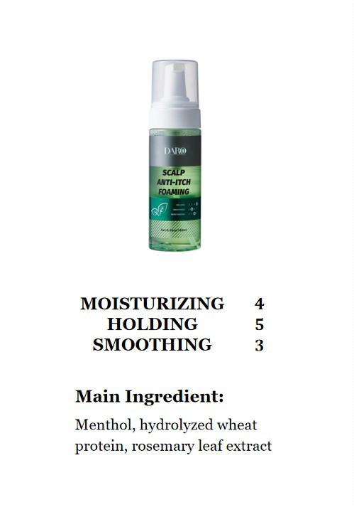 13 DARO Mint Scalp Anti-itch Foaming