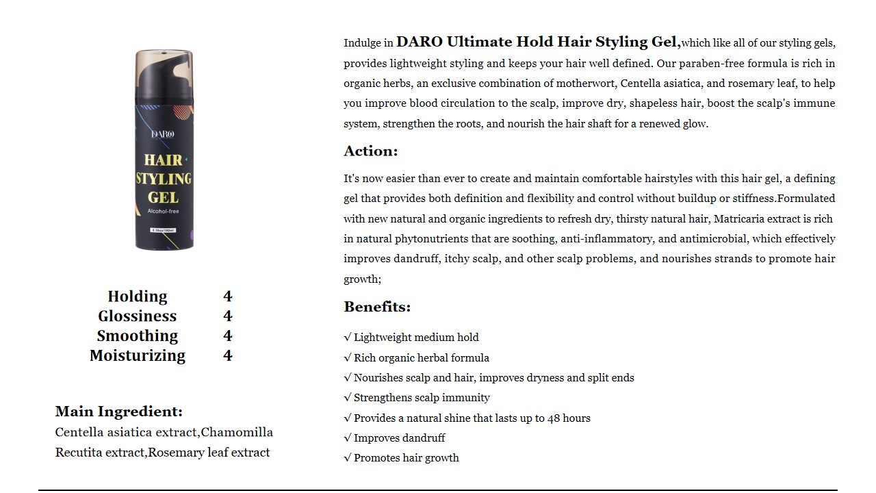 15 Ultimate Hold Hair Styling Gel