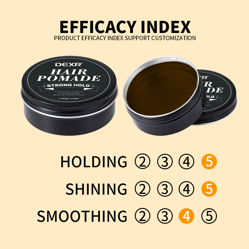 Glossy Texture Strong Hold Pomade