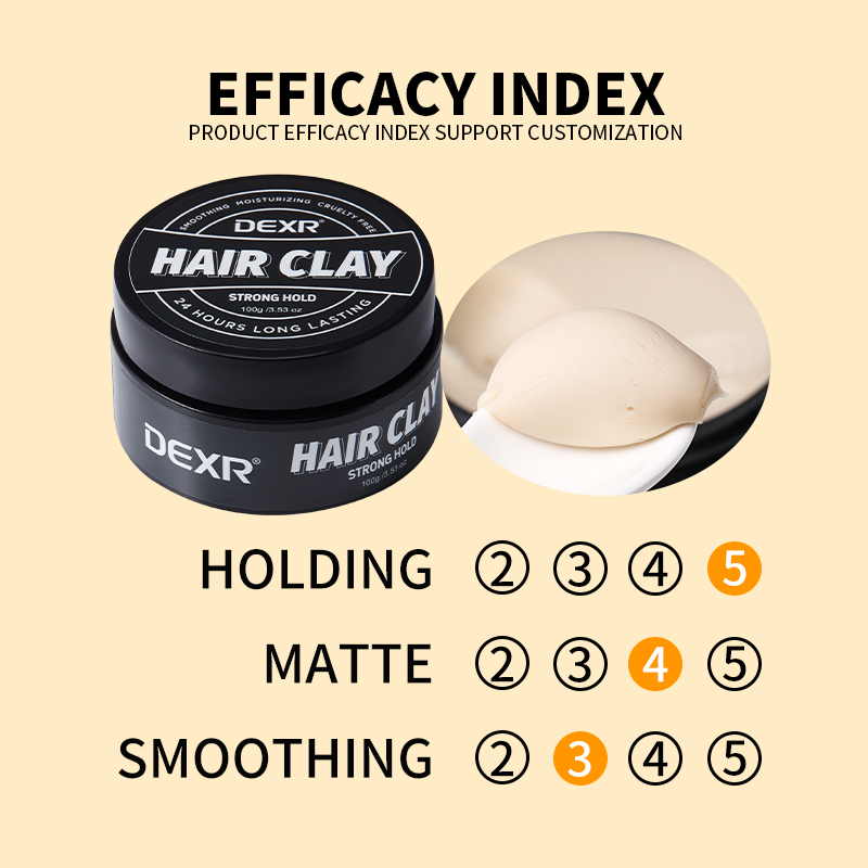 Anti-Static Matte Hair Clay