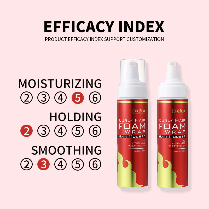 Moisturizing Cooling Hair Mousse