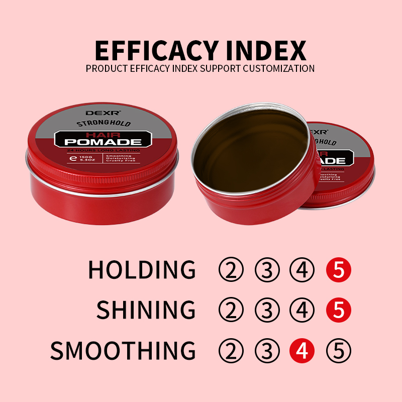 Smooth Texture Retro Pomade