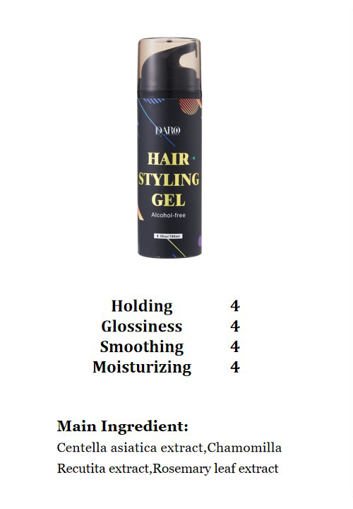 15 Ultimate Hold Hair Styling Gel