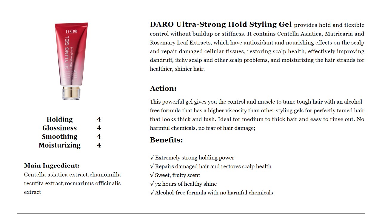 11 Ultra-Strong Hold Styling Gel